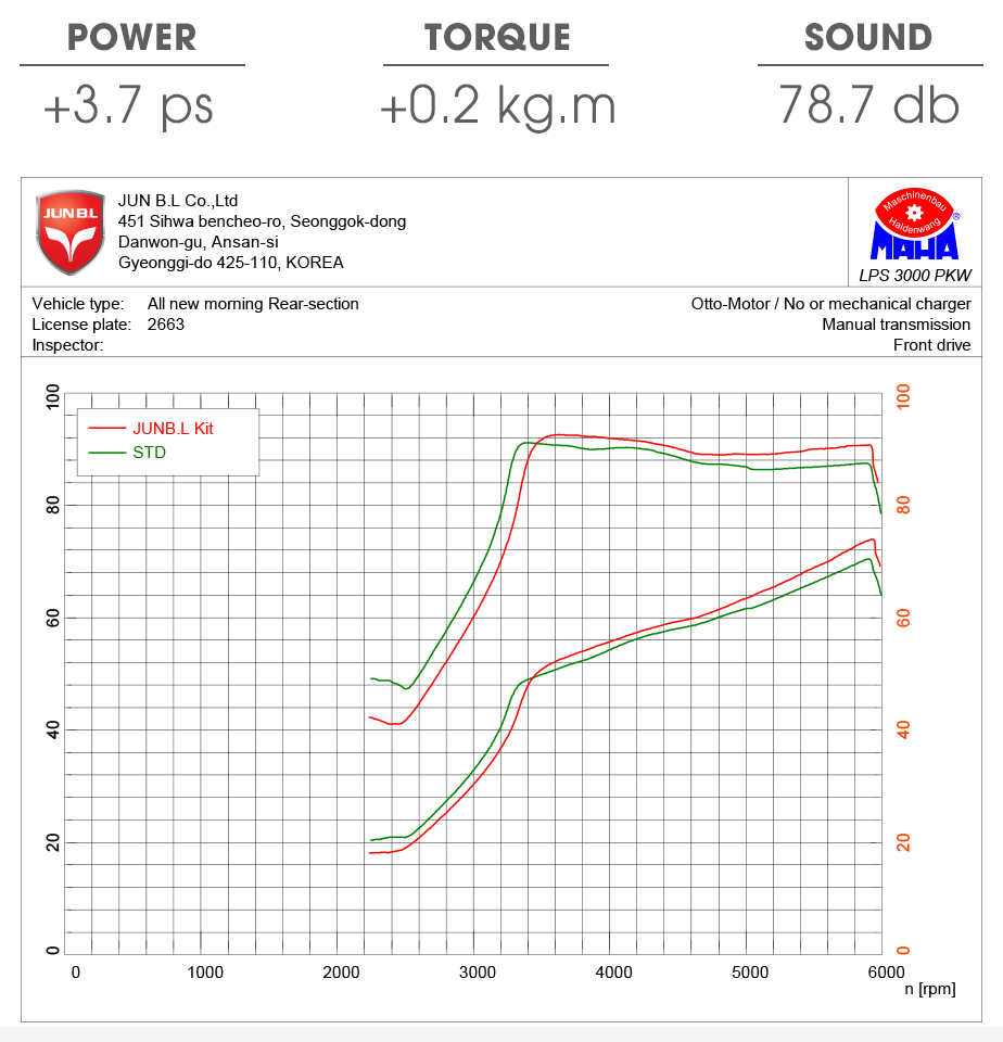 5bcf6ee39d4d2e5e7bb119e4413d5988_1529556895_2601.jpg 5bcf6ee39d4d2e5e7bb119e4413d5988_1529556895_2601.jpg